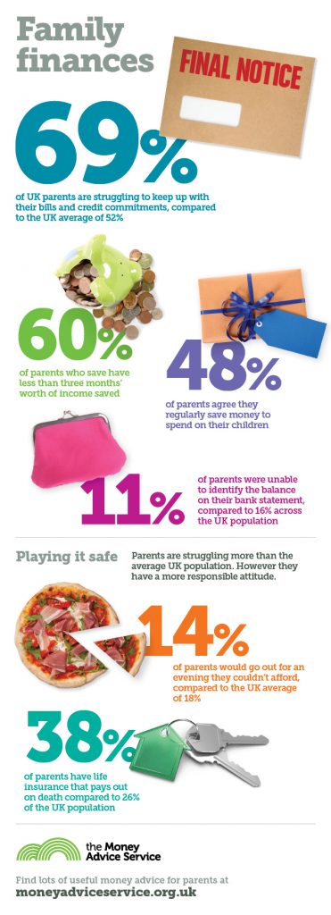 family-finances---mumsnet